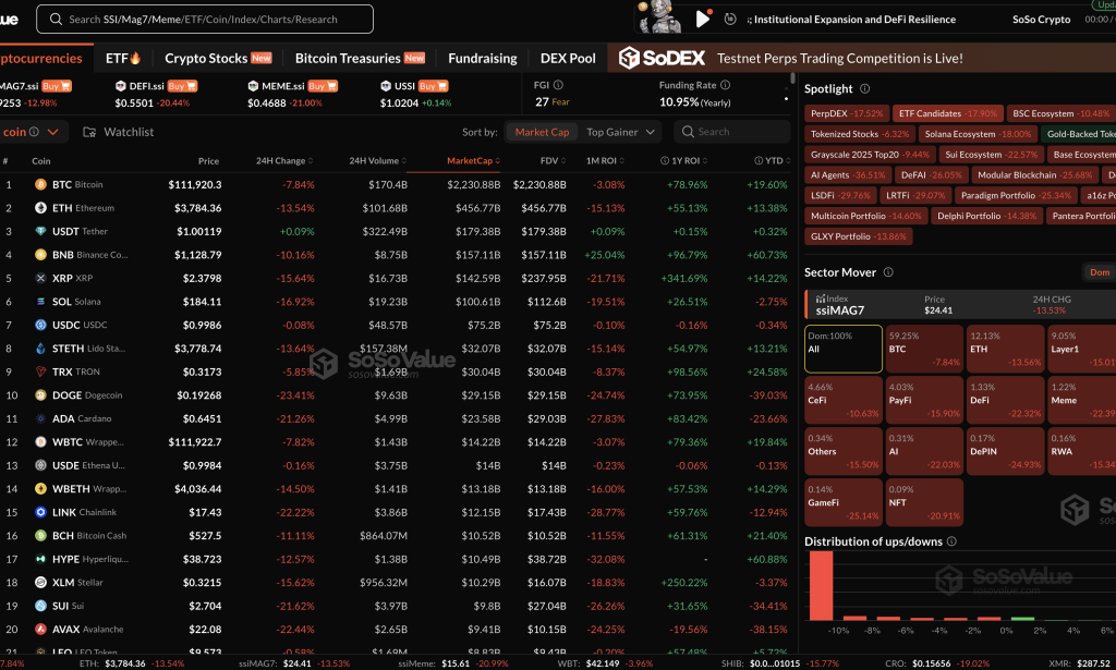 SoDEX: How This Orderbook DEX is Giving Financial Freedom to Billions Left Behind by Banks